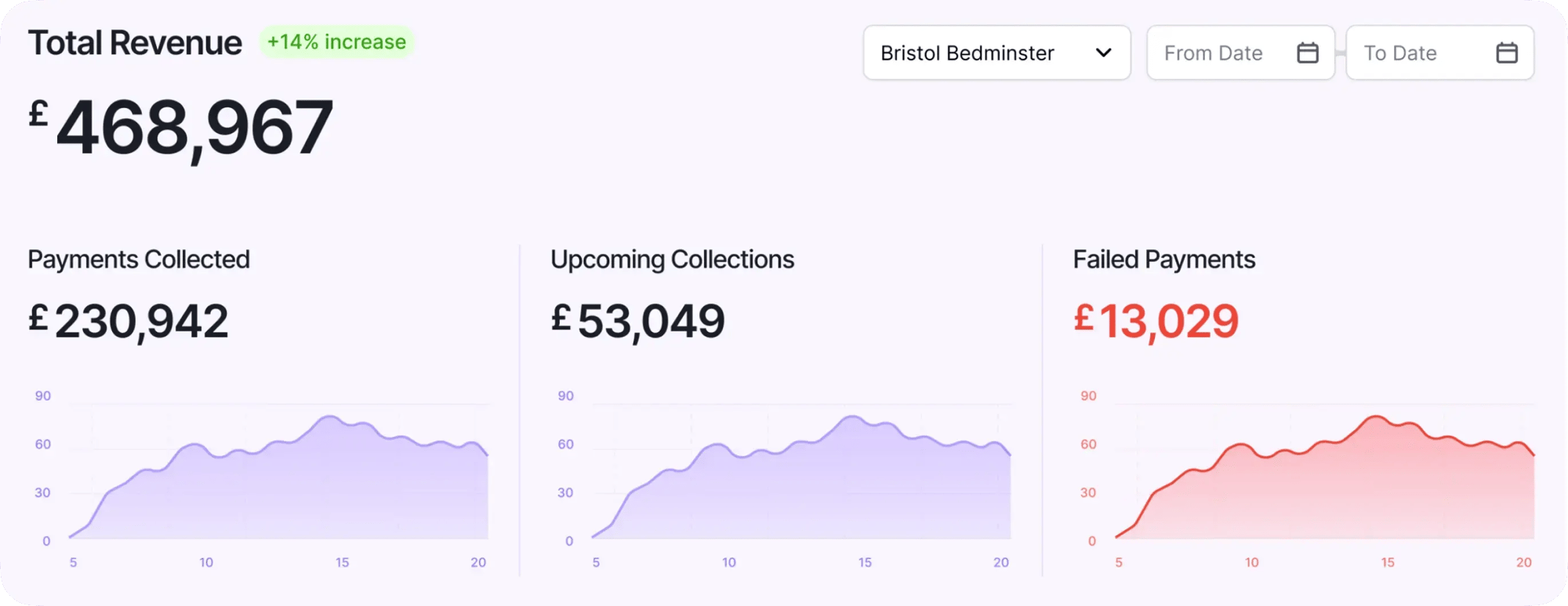 TrackManage TrackManage